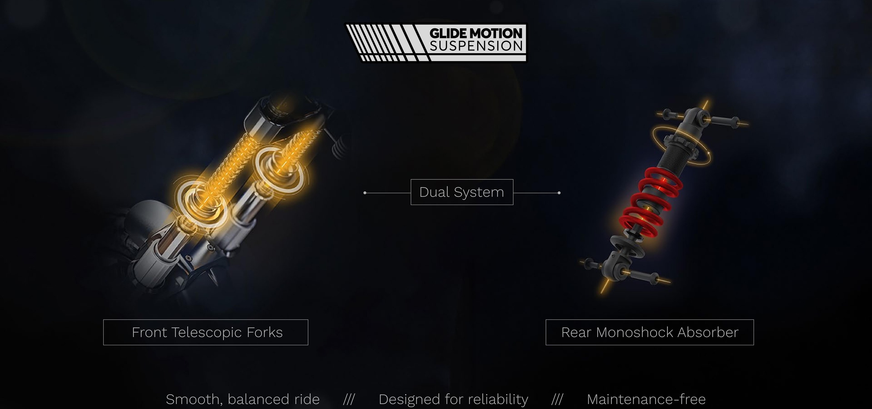 GlideMotion Suspension - Front Telescopic Forks and Rear Monoshock Absorber dual system. Smooth, balanced ride. Designed for reliability. Maintenance-free.