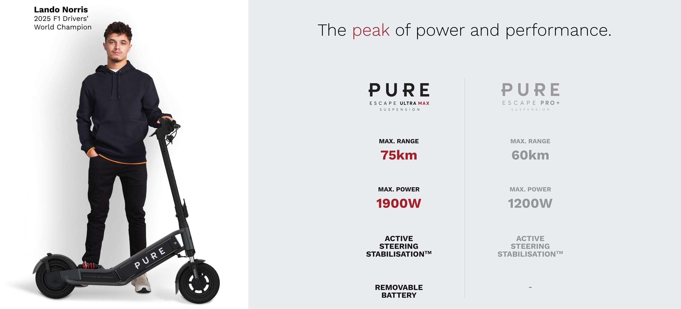 The peak of power and performance. Pure Escape Ultra Max Suspension vs Pure Escape Pro+ Suspension: Max Range 75km vs 60km, Max Power 1900W vs 1200W, Active Steering Stabilisation on both, Removable Battery on Ultra Max only. Endorsed by Lando Norris, 2025 F1 Drivers' World Champion.