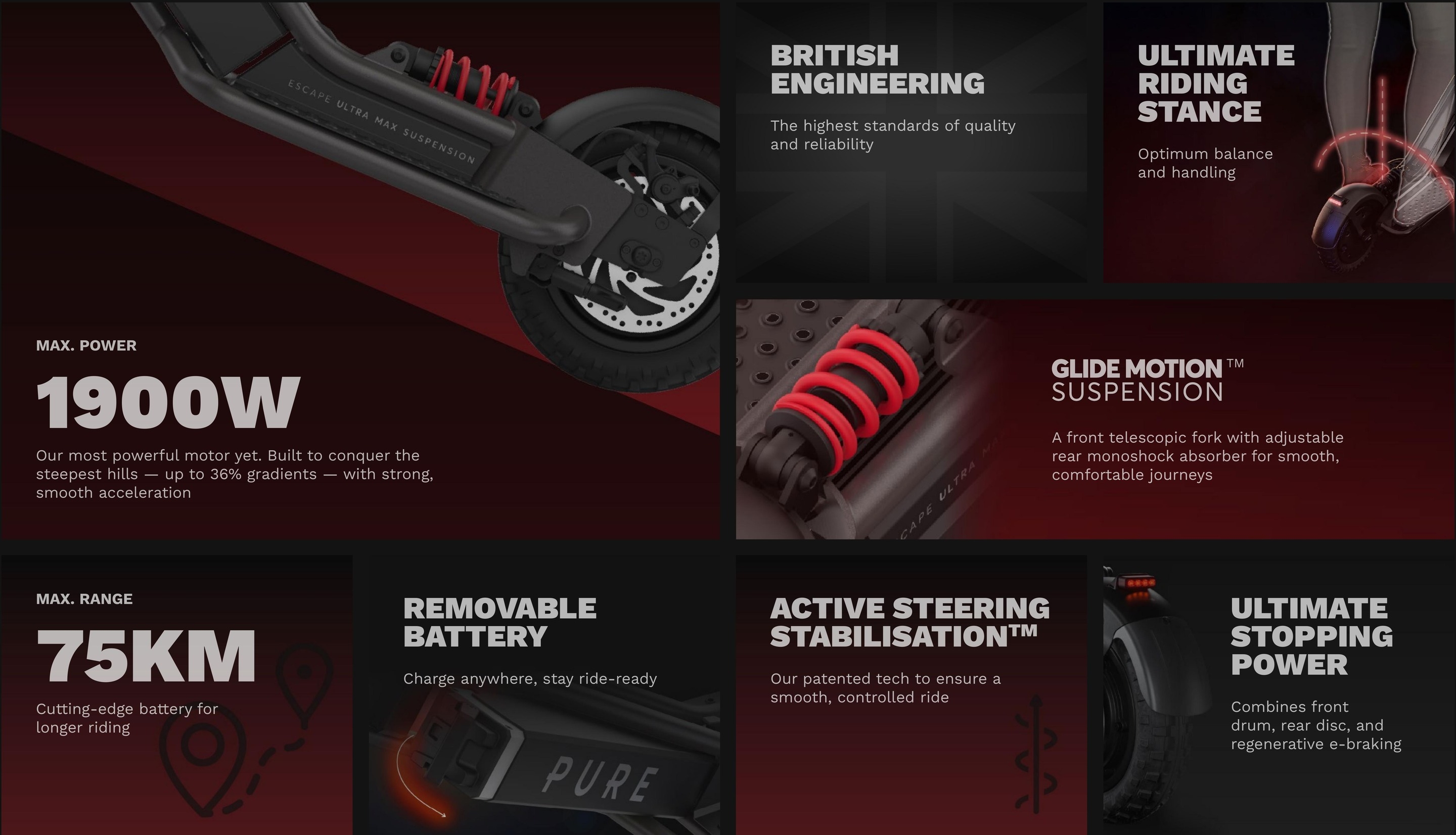 Escape Ultra Max Suspension specs: 1900W max power, 75km max range, removable battery, active steering stabilisation, ultimate stopping power, glide motion suspension, ultimate riding stance, British engineering