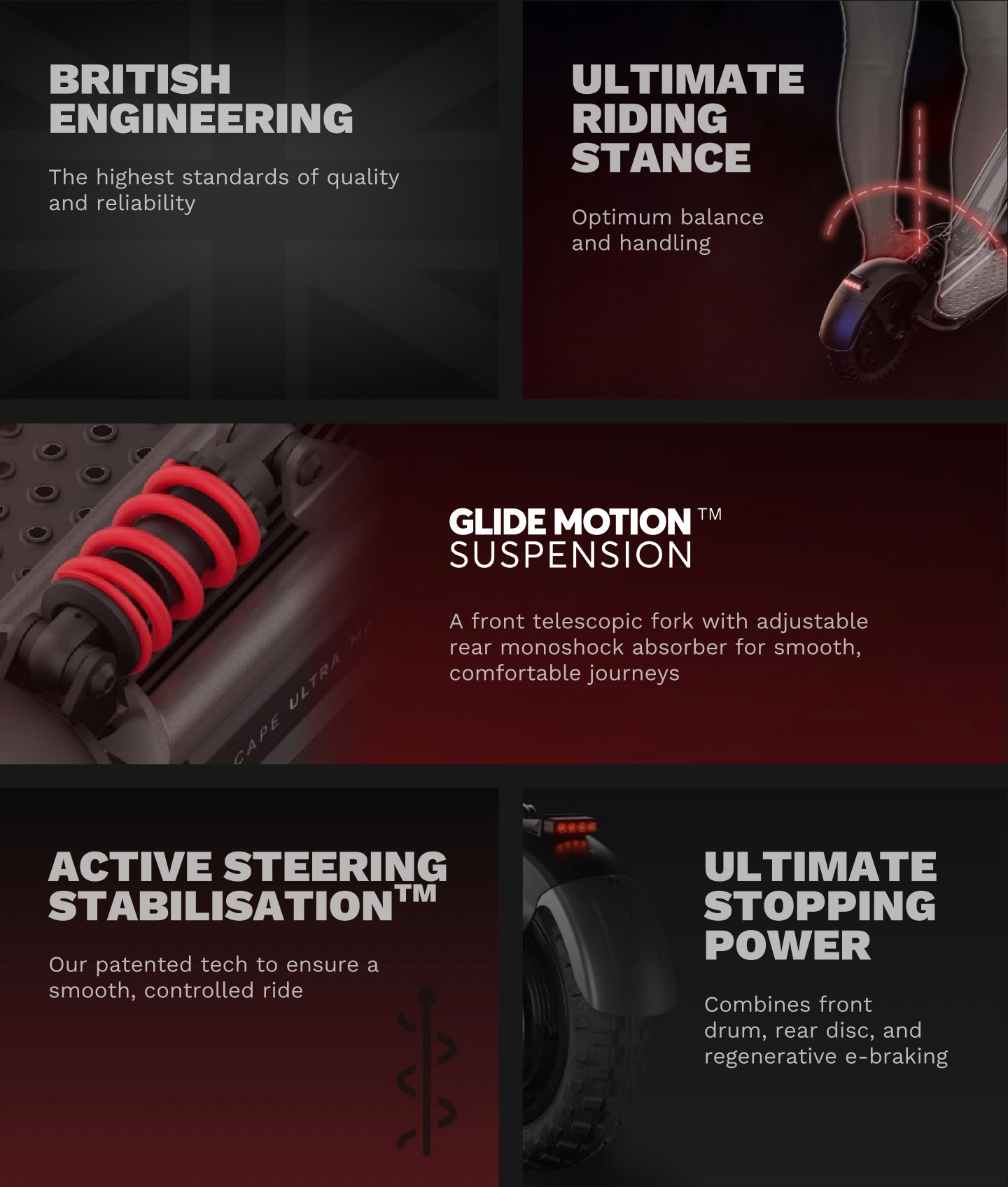 Escape Ultra Max engineering, riding stance, GlideMotion suspension, steering stabilisation, and stopping power